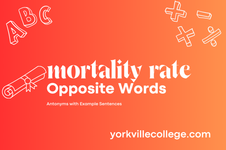 Opposite of Mortality Rate